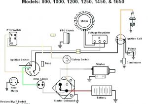 Kohler Command Kohler Engine Wiring Diagram Kohler 10 Hp Wiring Diagram Blog Wiring Diagram