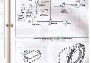 Kohler Command Kohler Engine Wiring Diagram Kohler Engines Wiring Diagram 18 Hp Magnum Kohler Kohler