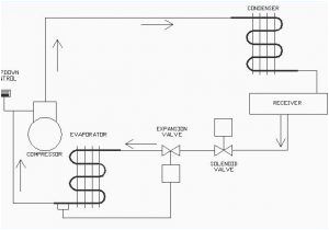 Kti Hydraulic Pump Wiring Diagram 12v Hydraulic Pump solenoid Wiring Diagram Wiring Diagram Rules