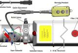 Kti Hydraulic Pump Wiring Diagram Installation Instructions 12 Vdc Double Acting Kti Hydraulics Inc