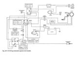 L130 Wiring Diagram John Deere L130 Wiring Schematic Wiring Diagrams Konsult