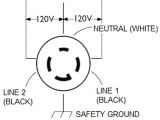 L14-30p Wiring Diagram Nema L5 20r Wiring Diagram Best Of Nema 5 20 Wiring Diagram