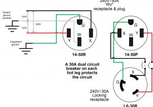 L14-30r Wiring Diagram 6 15r Wiring Diagram Wiring Diagram