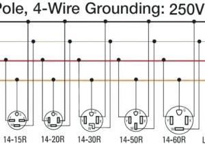 L14-30r Wiring Diagram Nema 14 20r Wiring Diagram Wiring Diagram