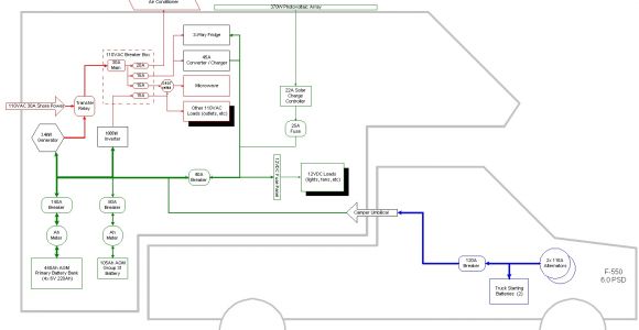 Lance Truck Camper Wiring Diagram Camper Wiring Schematic Wiring Diagram