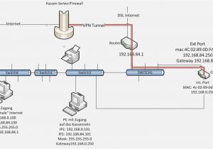 Led Dimmer Wiring Diagram Led 110v Wiring Diagram Wiring Diagram