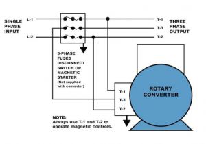 Leeson 3 Phase Motor Wiring Diagram How to Properly Operate A Three Phase Motor Using Single Phase Power