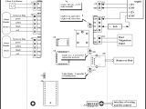 Lenel 1100 Wiring Diagram Lenel Wiring Diagram Electrical Wiring Diagram