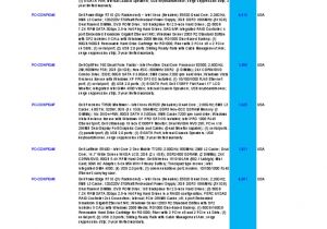 Lenel 2220 Wiring Diagram Lenel Price List Windows Server 2003 Personal Computers