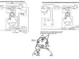 Lever Action Starter solenoid Wiring Diagram Basic Fuel Shutoff solenoid and Starter Wiring Information