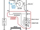 Lever Action Starter solenoid Wiring Diagram Sw Em Starter