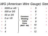 Lincoln 225 Welder Wiring Diagram Selecting the Proper Size Welding Cables
