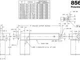 Linear Actuator Wiring Diagram Motion Systems