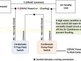 Little Giant Pump Wiring Diagram How to Replace A Broken Air Conditioner Condensate Pump