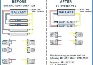 Load Center Wiring Diagram Sylvania Ballast Wiring Diagram Wiring Diagrams Show