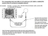 Lowrance Hds Wiring Diagram Network Wiring Diagrams Power Wiring Diagram Centre