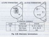 Lucas Acr Alternator Wiring Diagram Lucas Alternator Wiring Diagram Wiring Diagram New