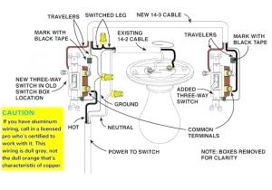 Lutron 3 Way Dimmer Switch Wiring Diagram 3 Way Switch Wiring Diagram Unique Dimmer Led Lutron Installation