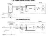 Lutron Grx Tvi Wiring Diagram Lutron Dimming Ballast Wiring Diagram 3 Akumal Us