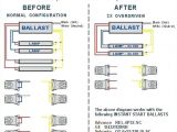 Lutron Hi Lume Dimming Ballast Wiring Diagram Led Wiring Diagram Fresh 20 New How to Hook Up A Dimmer Switch Ideas