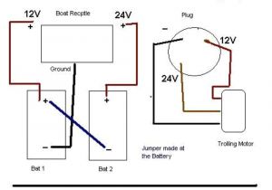 Marinco Plug Wiring Diagram V Trolling Motor Wiring Diagram Adanaliyiz org