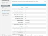 Moca Network Wiring Diagram Arris Tg1682g Moca Diagnostics Router Screenshot Portforward Com