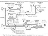 Model A ford Generator Wiring Diagram Model A Wiring Schematic Wiring Diagram for You