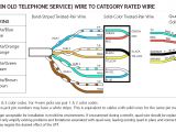 Modular Phone Jack Wiring Diagram 4 Wire Telephone Line Diagram Wiring Diagram Post
