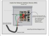 Modular Phone Jack Wiring Diagram Cat 5 Telephone Jack Wire Diagram Wiring Diagram Schema