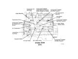 N14 Celect Plus Wiring Diagram Engine Cummins Motor Diesel N14