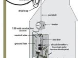 Neco Wiring Diagram 64 Best Electrical Images In 2015 Electrical Engineering Power
