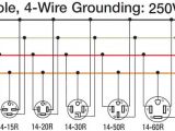 Nema 14 30r Wiring Diagram 30 480 Volt Female Also Wiring Nema Plug Chart On Nema L14 30r