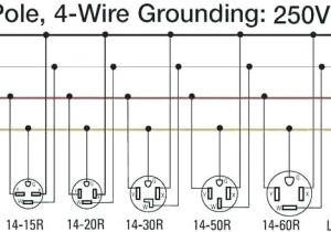 Nema L15 30 Wiring Diagram 30a Twist Lock Wire Diagram Wiring Diagram