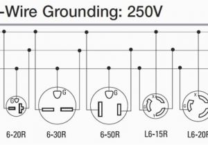 Nema L15 30 Wiring Diagram Nema 220 240 Plug Wiring Data Schematic Diagram