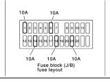 Nissan Murano Wiring Diagram 2004 Nissan Murano Fuse Diagram Electrical Schematic Wiring Diagram