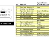 Nissan Pathfinder Radio Wiring Diagram 1994 Nissan Altima Wiring Diagram Wiring Diagram Center