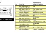 Nissan Pathfinder Radio Wiring Diagram 1995 Nissan Maxima Ignition Wiring Online Manuual Of Wiring Diagram