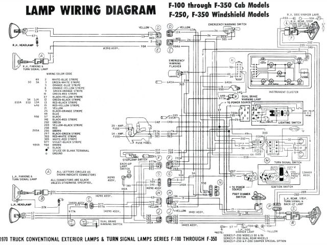 Nissan Patrol Wiring Diagram B Amp S Wiring Diagram Wiring Diagram
