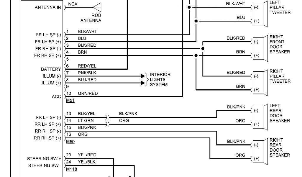 Nissan Wiring Diagram Color Codes Nissan Stereo Wiring Wiring Diagram