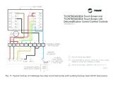 Nordyne thermostat Wiring Diagram Puron thermostat Wiring Diagram Wiring Diagram Basic