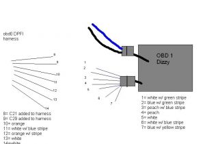 Obd0 to Obd1 Wiring Diagram Obd0 Wiring Diagram Wiring Diagram