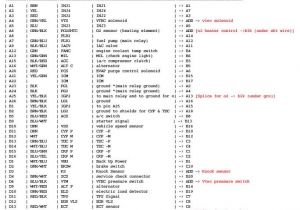 Obd0 to Obd1 Wiring Diagram Obd0 Wiring Diagram Wiring Diagram