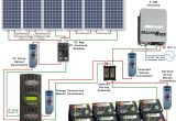 Off Grid solar Power System Wiring Diagram solar Power System Wiring Diagram Electrical Engineering Blog