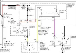 On Off On Switch Wiring Diagram Neutral Wiring Diagram Wiring Diagram Centre