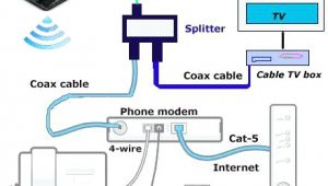 Ooma Wiring Diagram Wiring Diagrams and Schemes Wiring Diagrams From Simpliest to