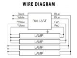 Osram Quicktronic Ballast Wiring Diagram Sylvania Ballast Wiring Diagram Wiring Diagram Article Review