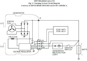 Pajero Glow Plug Wiring Diagram Manual Mitsubishi Pajero Wiring Diagram Bcberhampur org