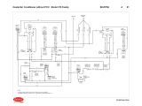 Peterbilt 379 Sleeper Wiring Diagram 1996 Peterbilt Fuse Diagram Electrical Wiring Diagram