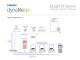 Philips Dynalite Wiring Diagram Dynalite Lampol