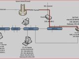 Pickup Wiring Diagrams Gibson Explorer Wiring Diagram Ecourbano Server Info